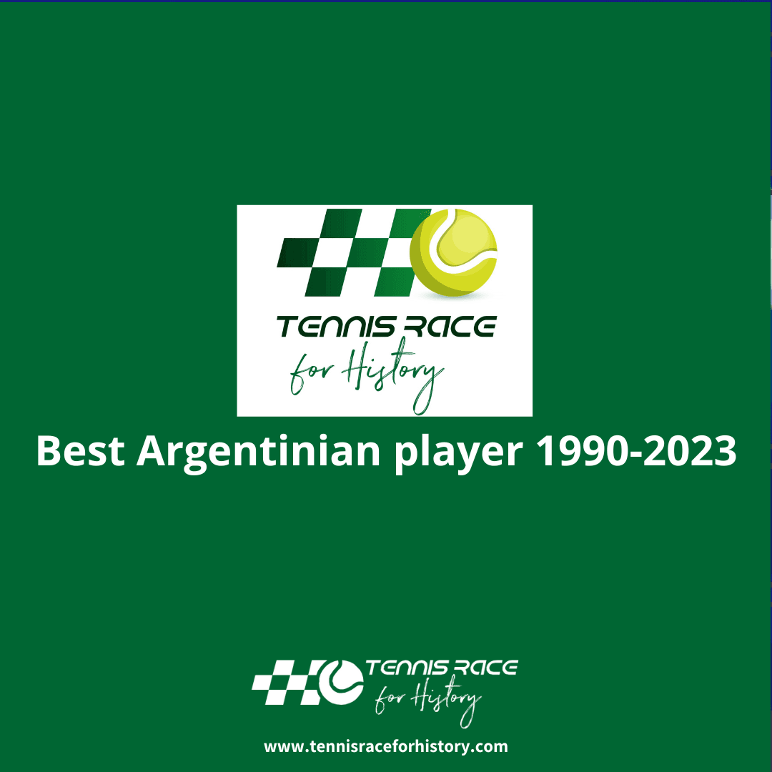 Best argentinian player 1990-2023